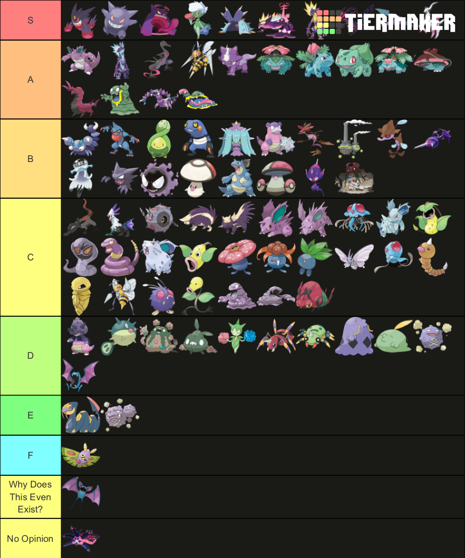 Poison Type Pok Mon Tier List Fandom