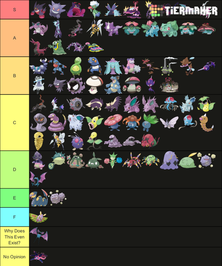 Poison Type Pokemon Tier List Fandom