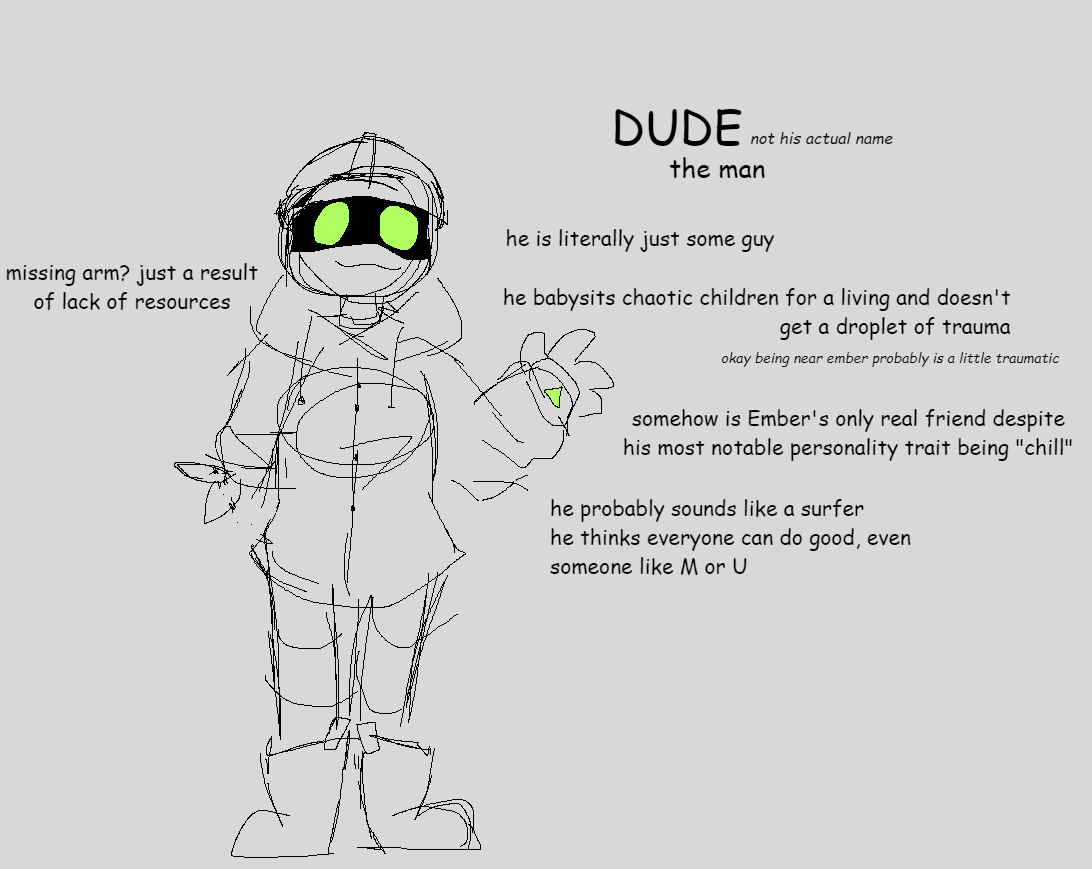 quest-create-background-character-looking-dude-fandom