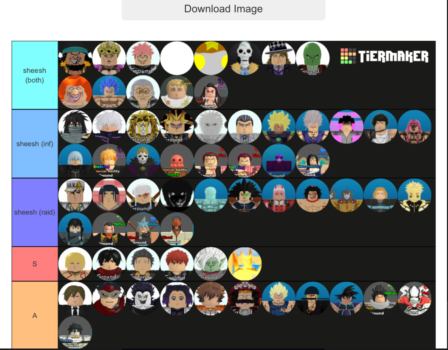 Create a All Star Tower Defense Tier List - TierMaker