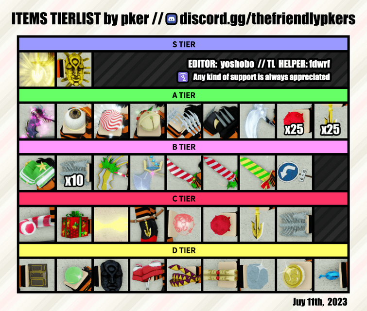 pker tier list 11/19/22