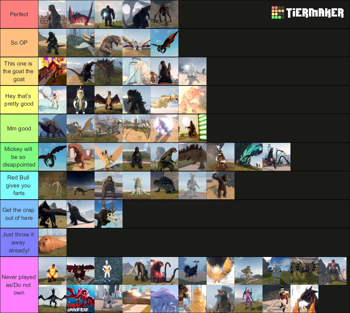 tier-list-updated-fandom
