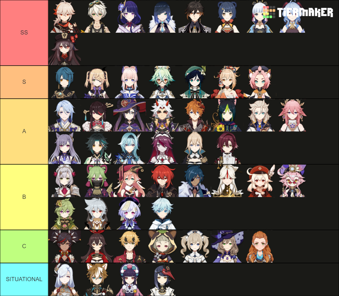 Woo tier list time fandom