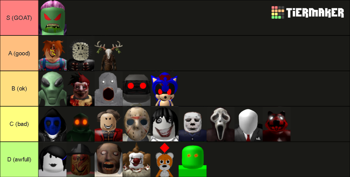 Leatherface, ROBLOX Survive and Kill the Killers in Area 51 Wiki, Fandom