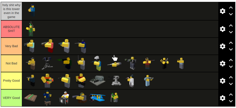 Tower Defense Simulator Towers Tier List Maker 