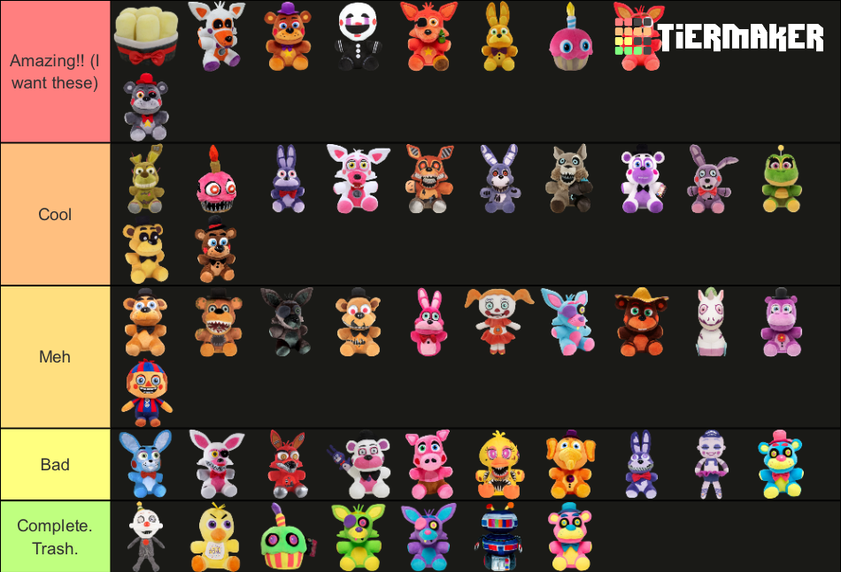 Five Nights At Freddys Characters Tier List - SquishyMain 