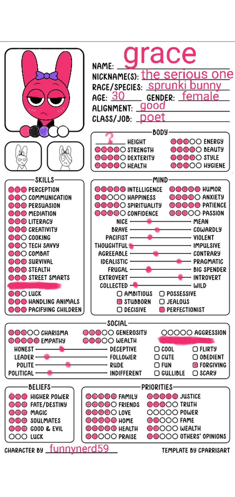 Grace 🩷🐰🌸🩷🐰🌸🩷🐰🌸 | Fandom