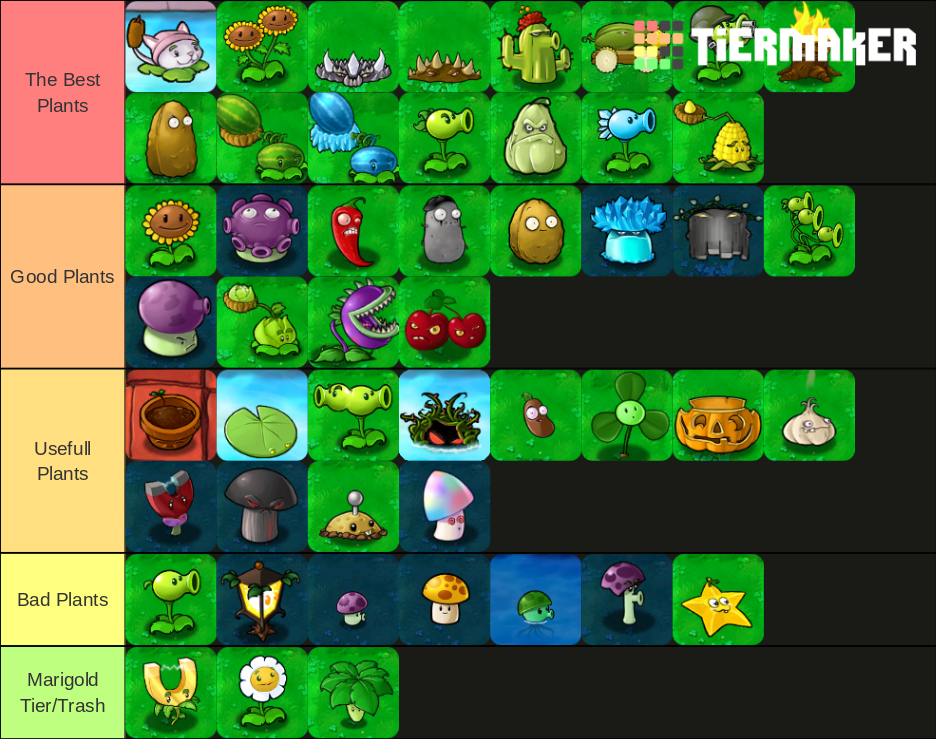 Ranking EVERY Plants VS Zombies Game From WORST to BEST (Top 6 PVZ