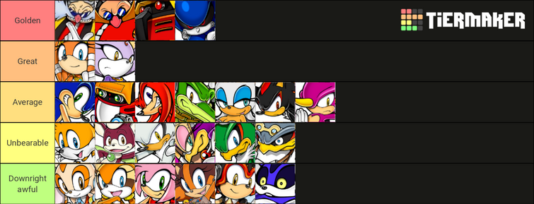 My Sonic games tier list! : r/SonicTheHedgehog