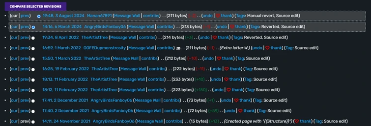 Discuss Everything About Retro Dev Wiki | Fandom
