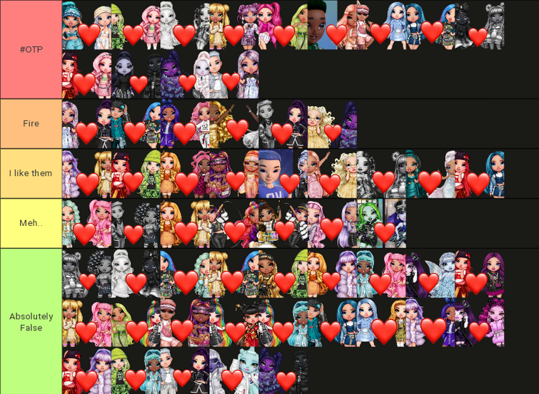 Hi Tier List 