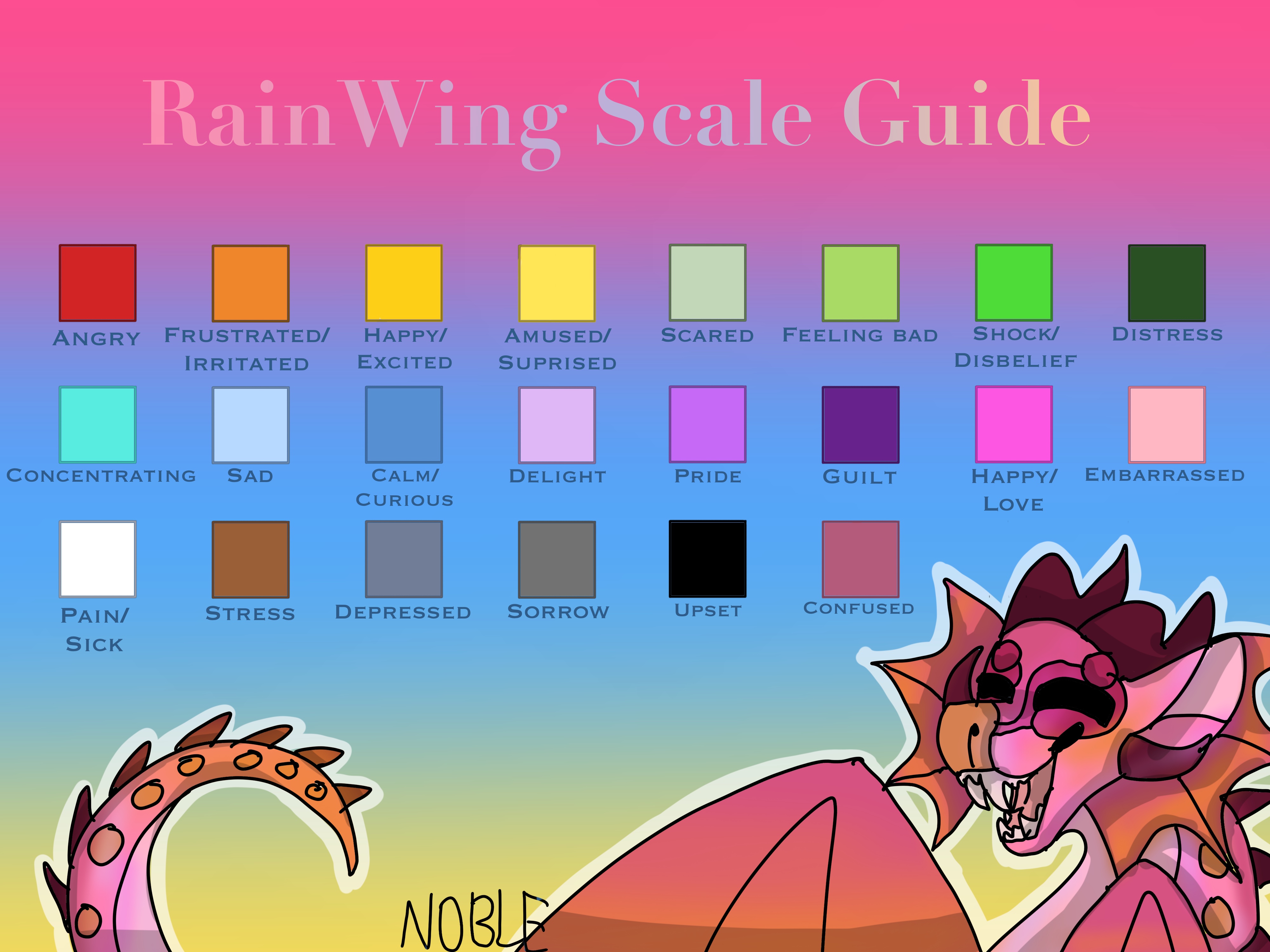 I took Jambu’s RainWing color guide from AGTTDW and made it easier to