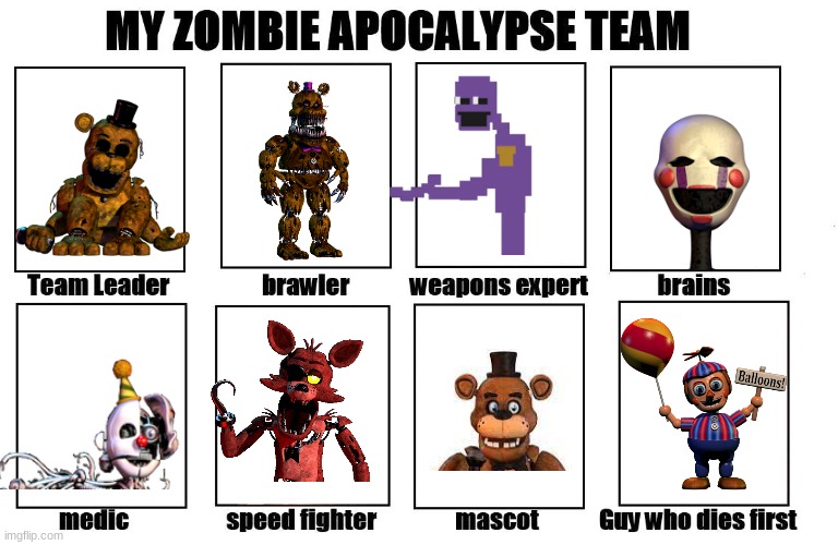 fnaf 3 minigame be like: - Imgflip