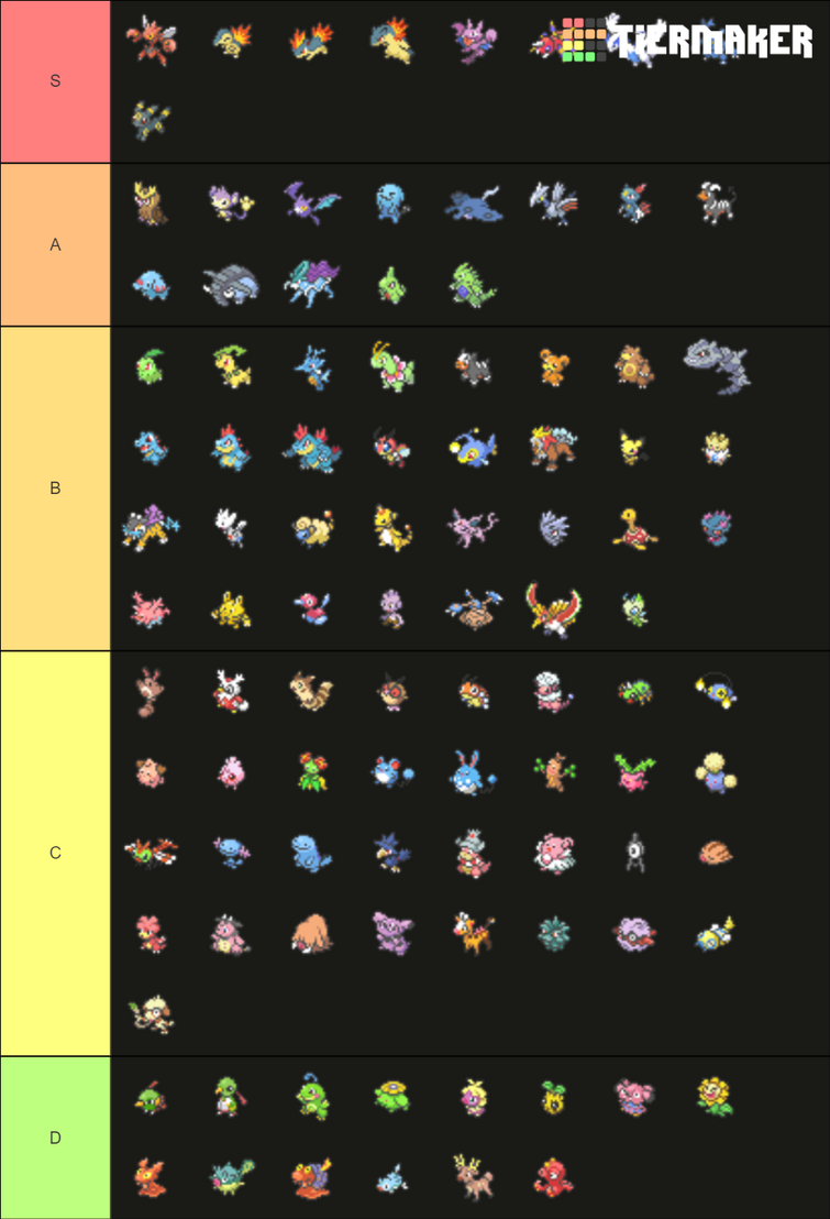 Discuss Everything About Pokémon Wiki