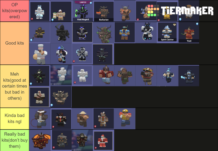 Bedwars Kit Tier List (Smoke Update)