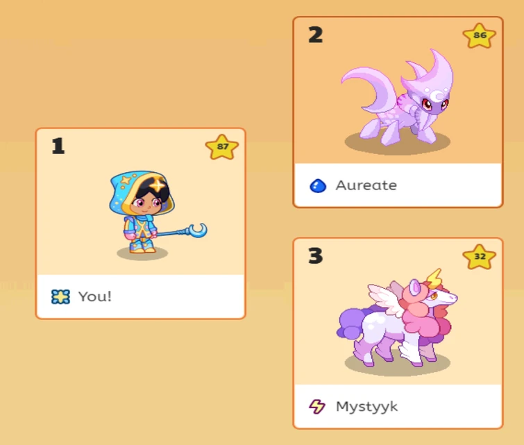 Restarting Prodigy: Day 10 | Fandom