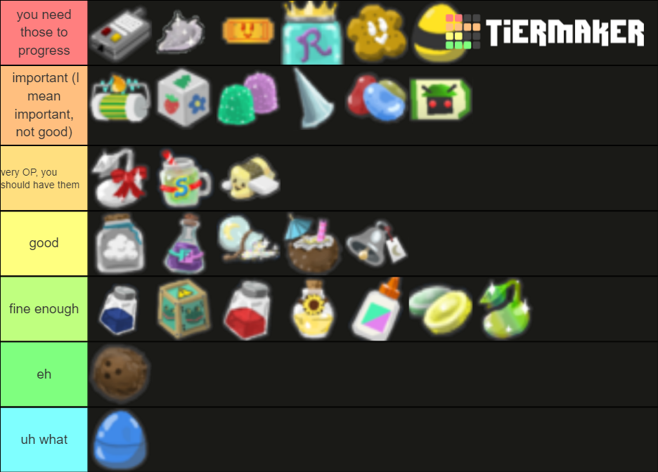 osu maps Tier List (Community Rankings) - TierMaker