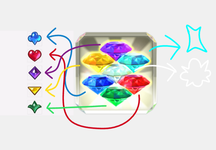 Discuss Everything About Cookie Run Kingdom Wiki Fandom