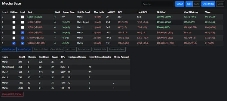 Mecha Base, but actually balanced for everyone to get [concept] | Fandom