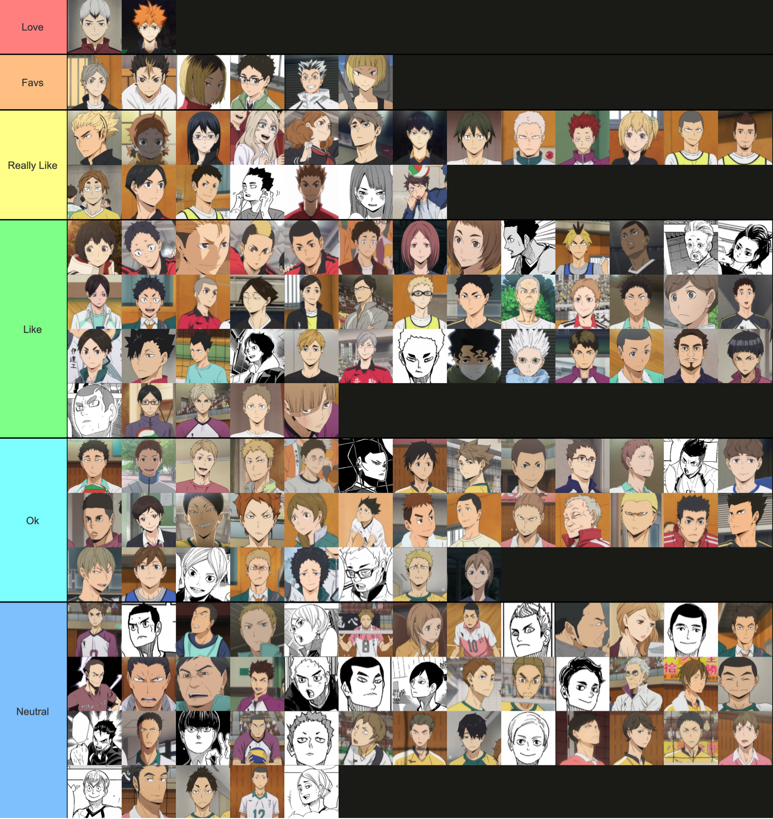 Create a Relevant Haikyuu!! characters seasons 1-3 Tier List