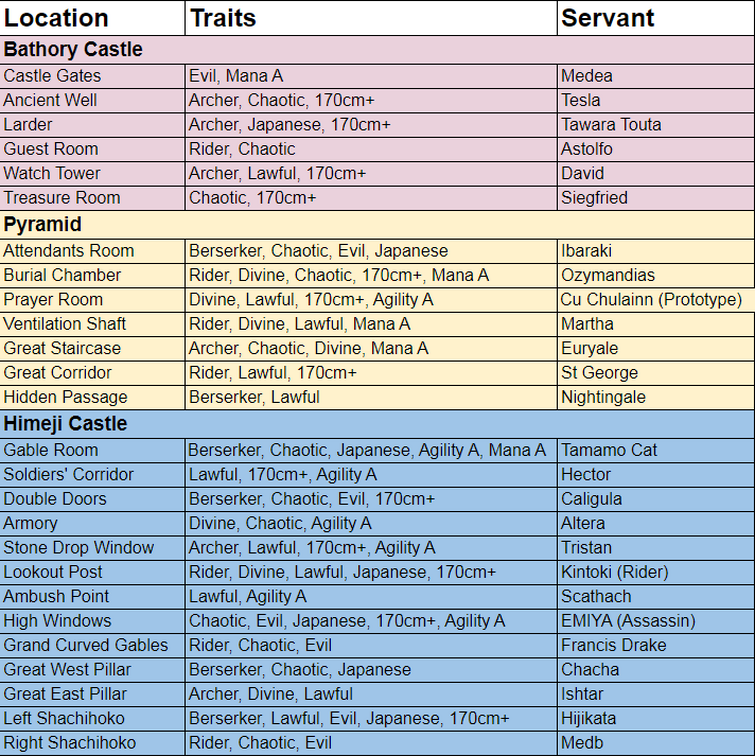 Halloween rerun guide Fandom