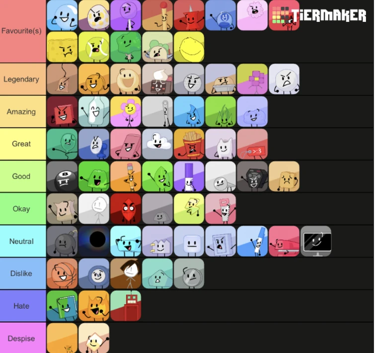 New and Improved(and controversial)BFB/TPOT tier list Fandom