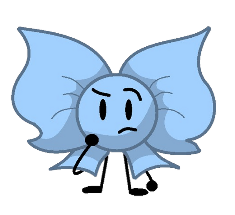 C.A.M.P. sign ups 2 Fandom