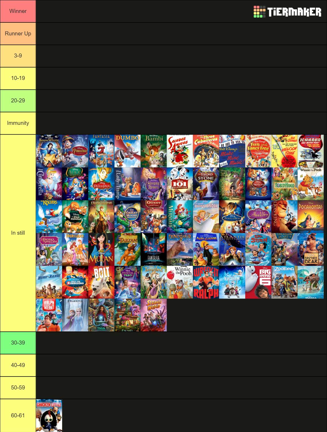 Walt Disney Animation Studios Movie Elimination Round 2 | Fandom