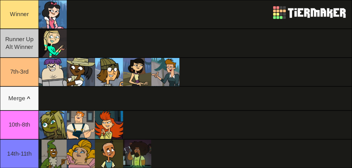 Total Drama Reunion Pahkitew Island Elimination Order Fandom