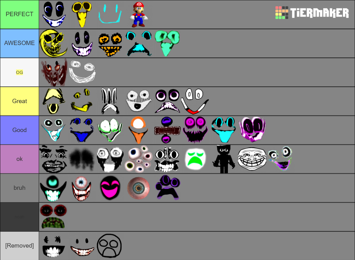 Create a E section entities interminable rooms Tier List - TierMaker