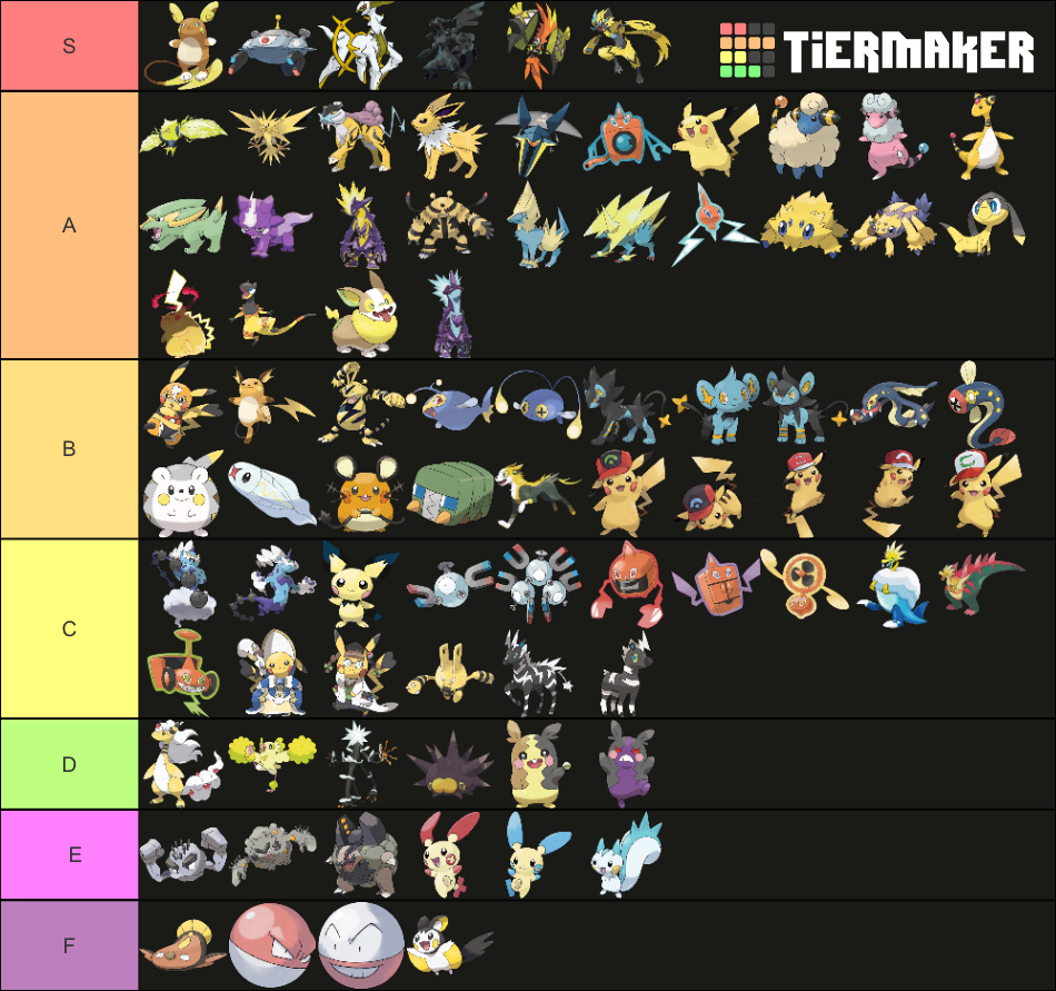 all electric pokemon list