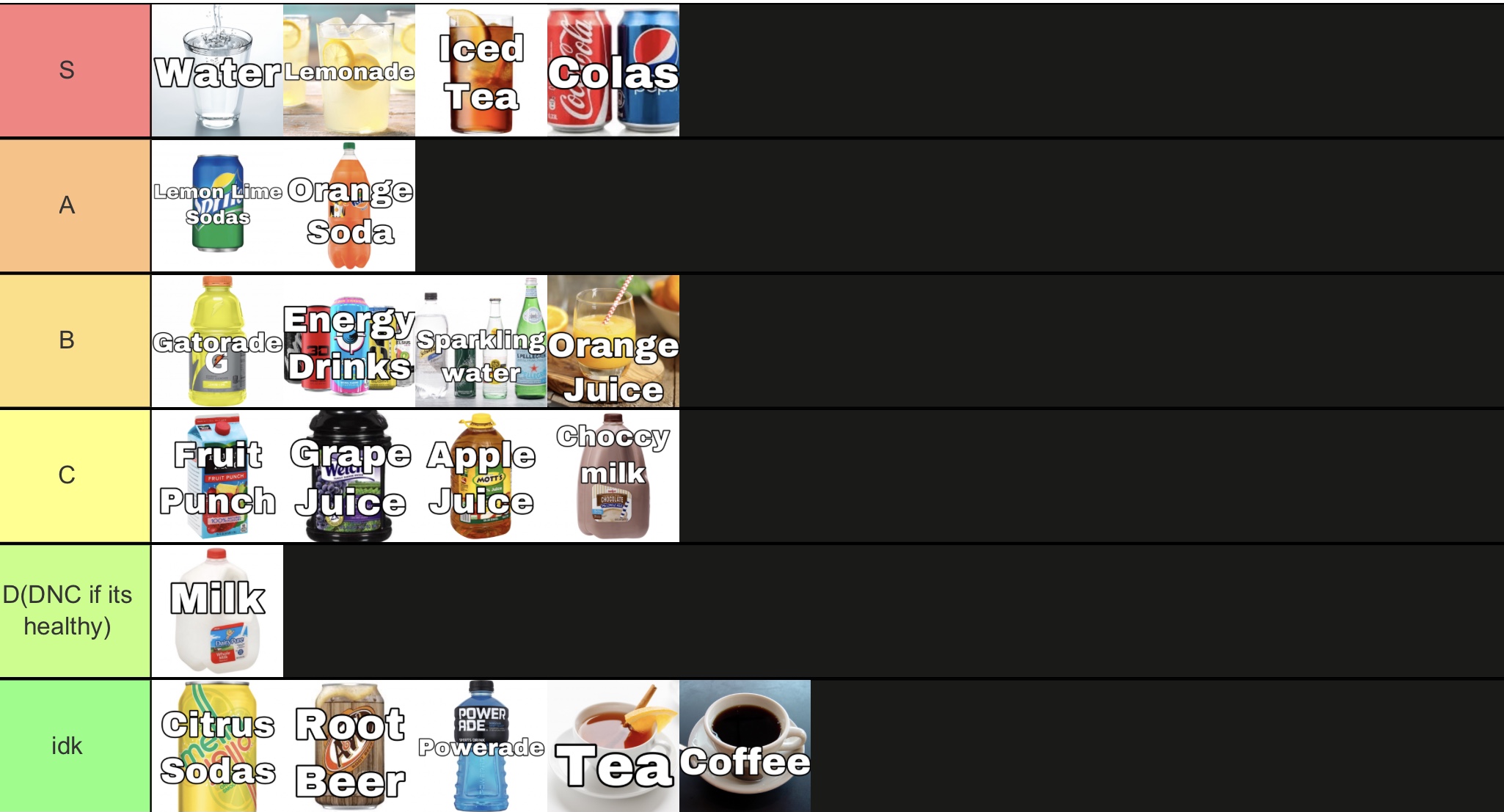 liquid-tier-list-fandom