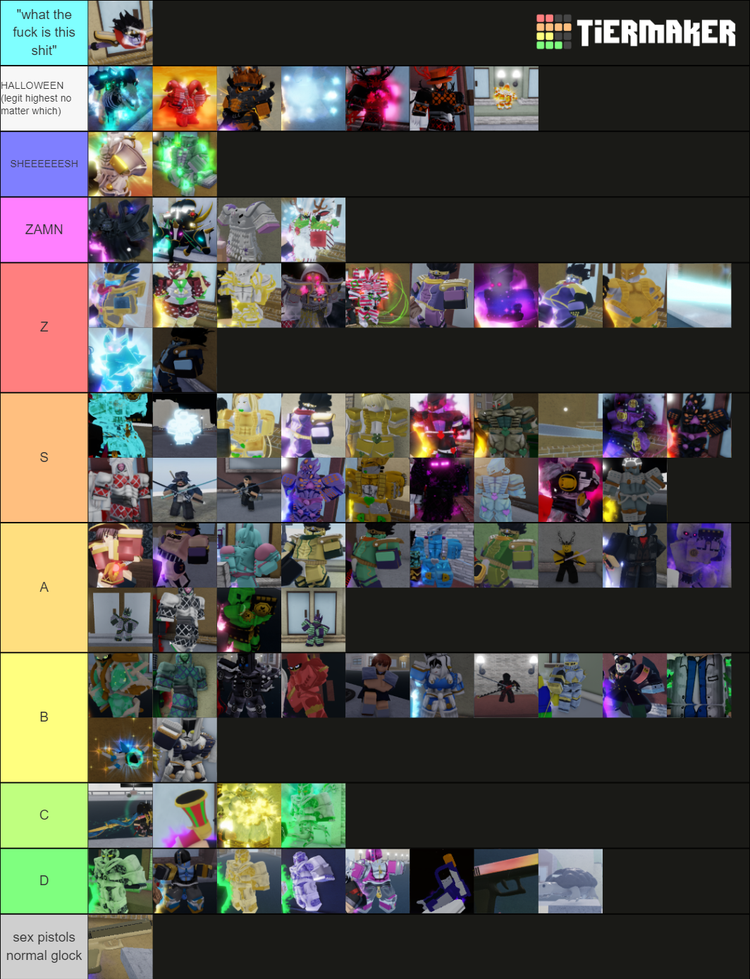 I found this tier list on the wiki what is this smoking? : r/ YourBizarreAdventure