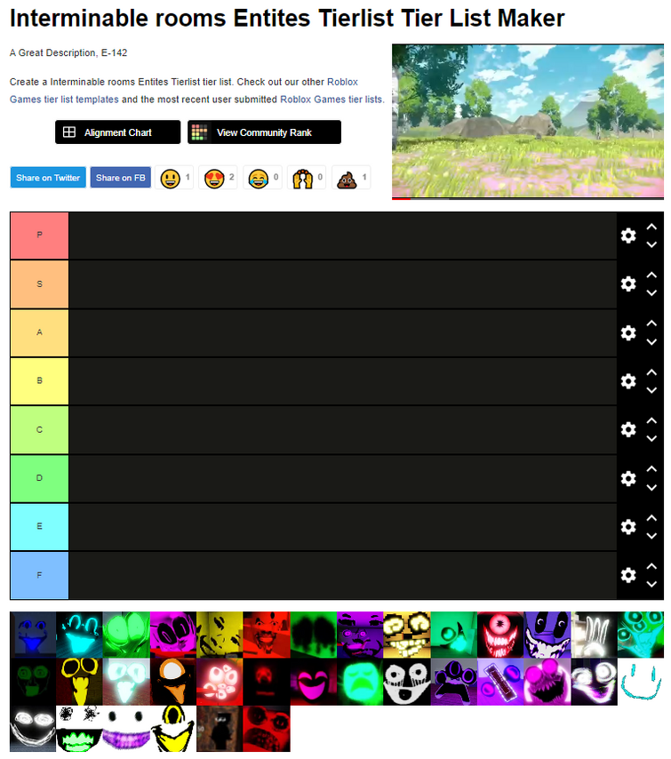 Create a Interminable rooms entities Tier List - TierMaker