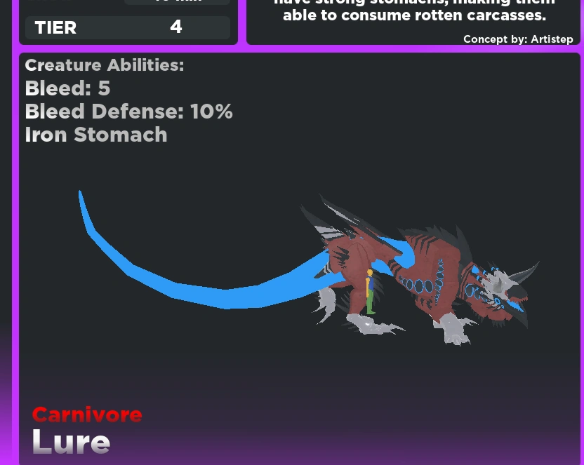 Iron stomach list Fandom