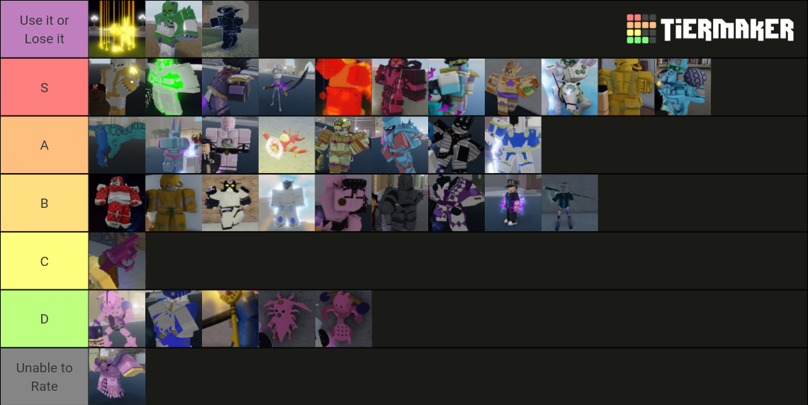 Create a (v0.867) YBA Stands Tier List - TierMaker