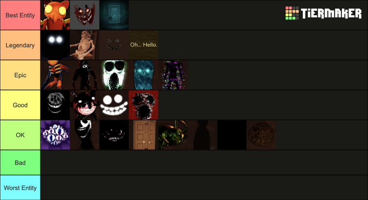 Create a Fan Made Doors Entities Tier List - TierMaker