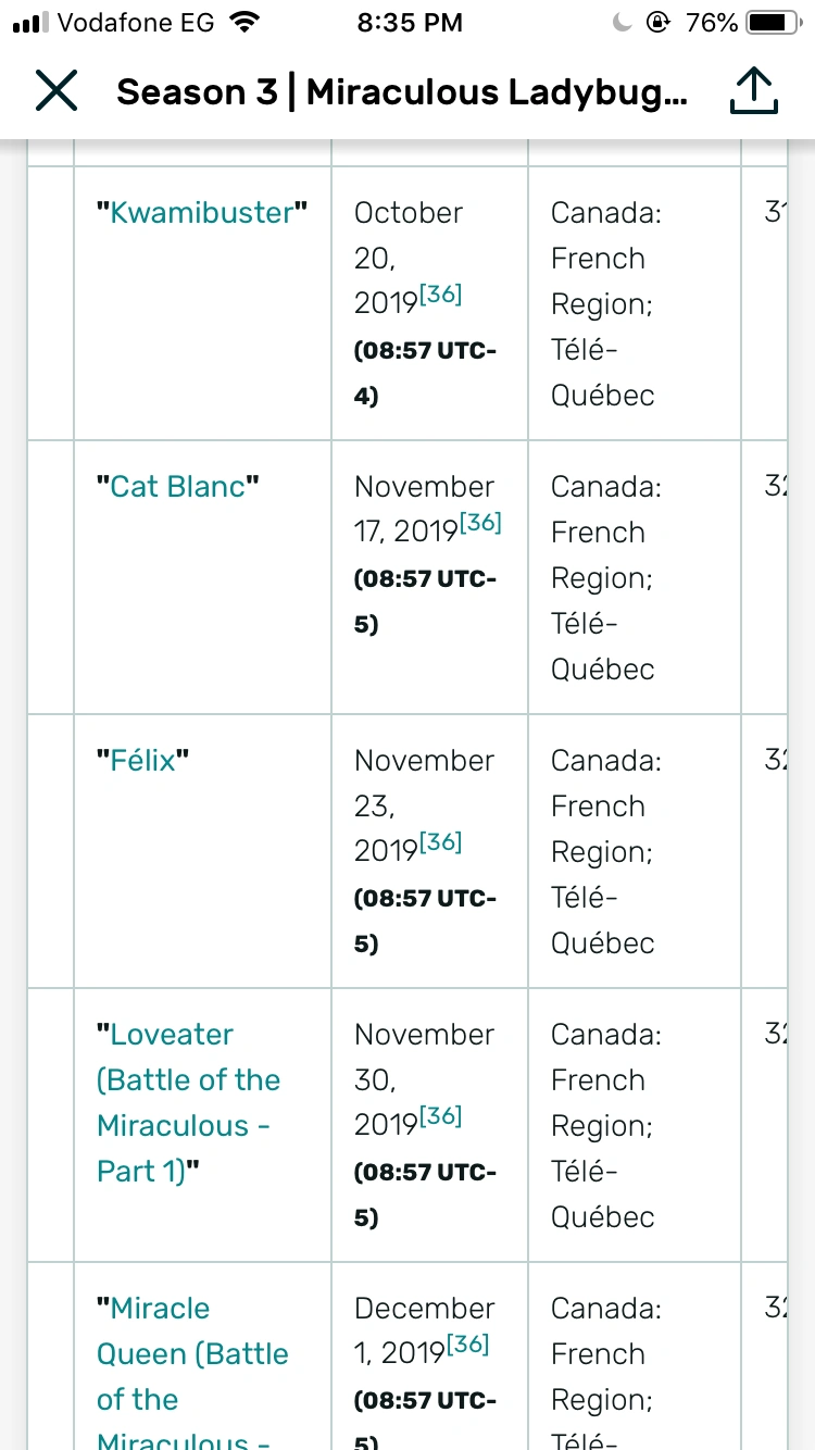 Omg Who Has Seen The Trailer Fandom