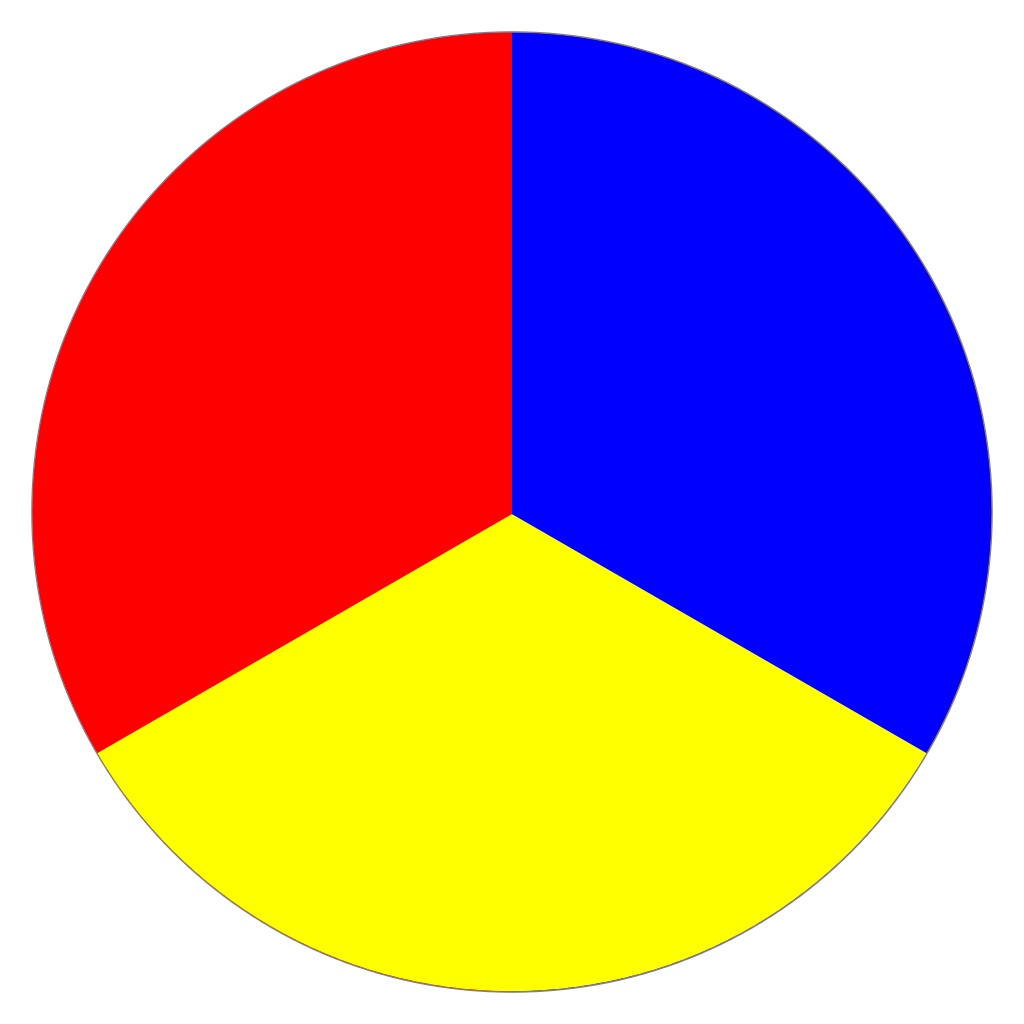 Vous voulez quelles couleurs pour le wiki ? Fandom