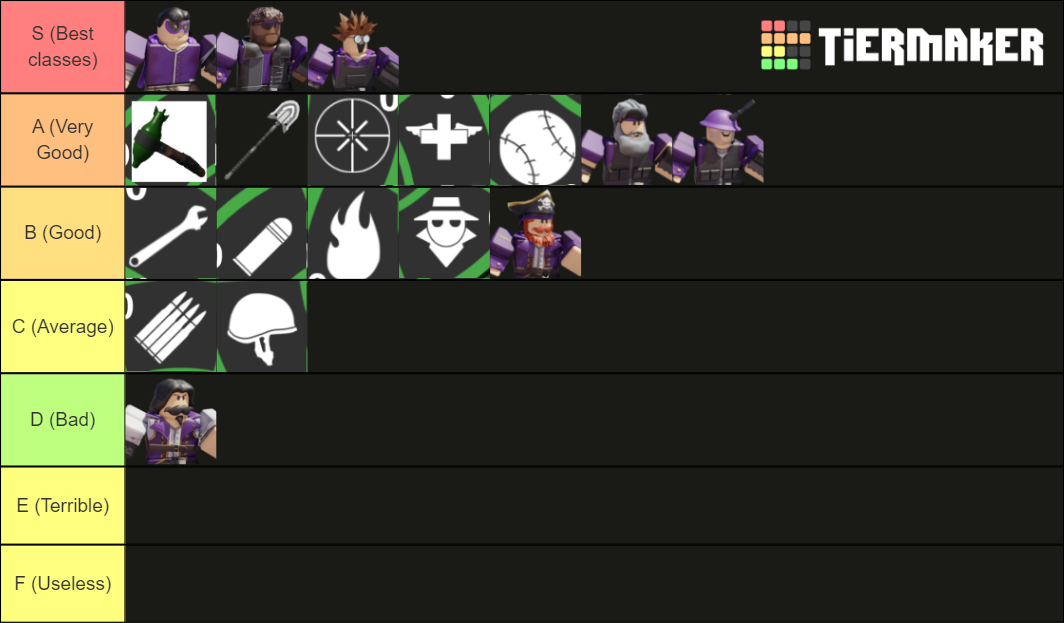 TC2 VSB Tier list | Fandom