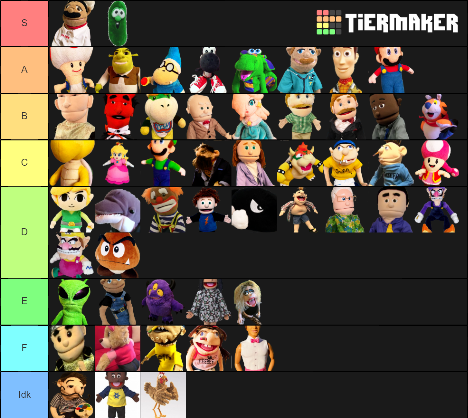 Sml Tier List Tier List Maker Tierlists Com vrogue.co