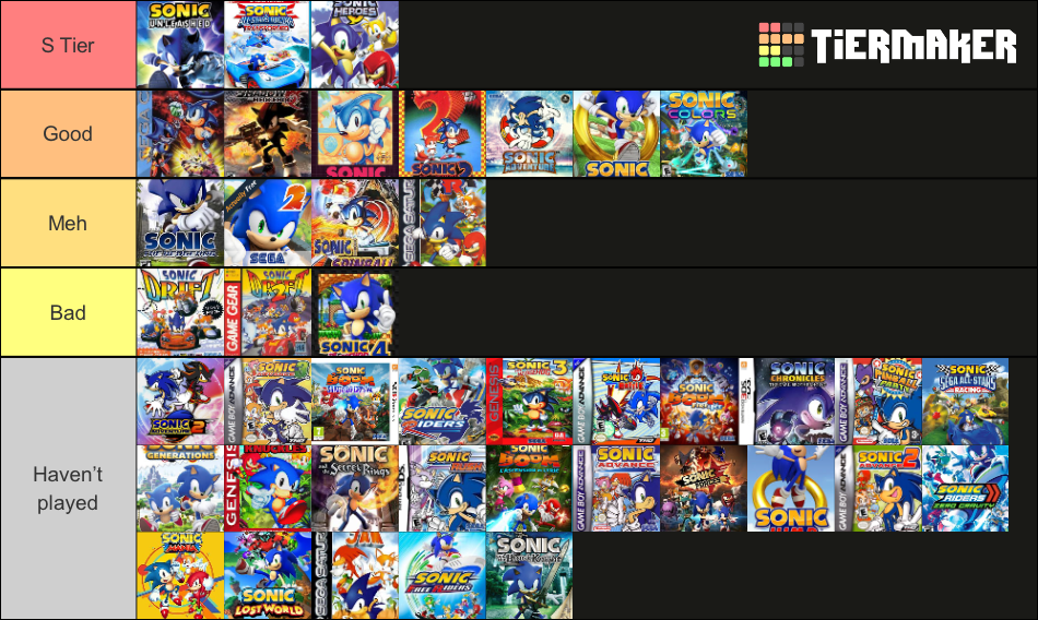 Sonic games ranked Fandom