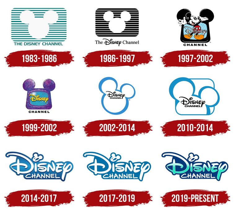 What's your favorite Disney Channel series and/or original movie? Fandom
