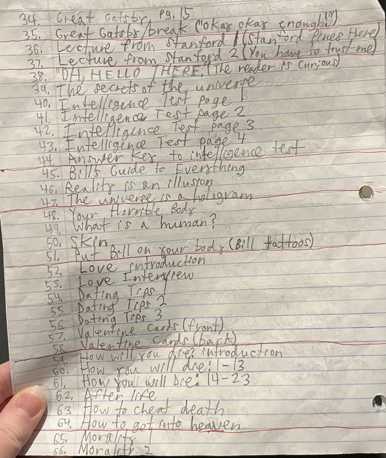 Every page in the Book of Bill NUMBERED! :D (with titles) | Fandom