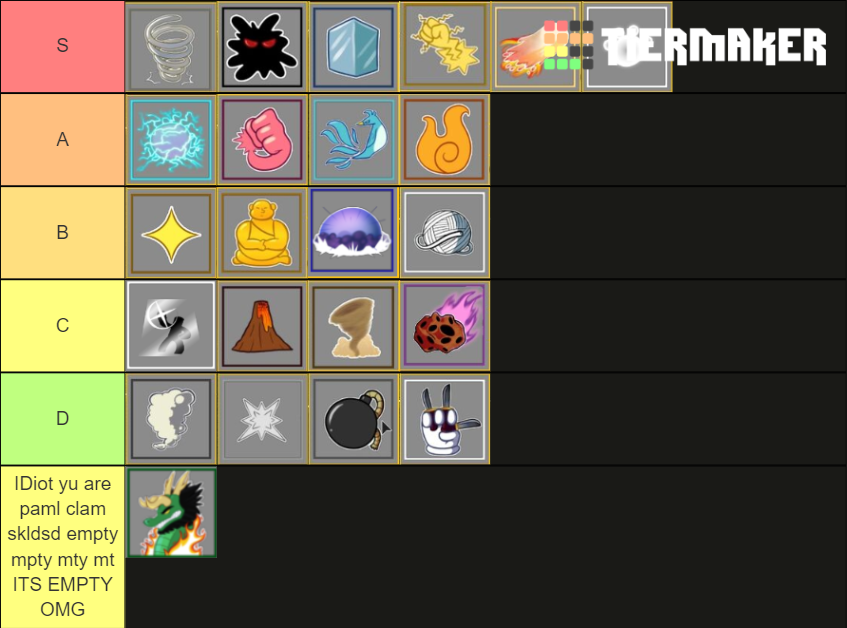 My new pvp tier list based the peoples advice (17.3) : r/bloxfruits