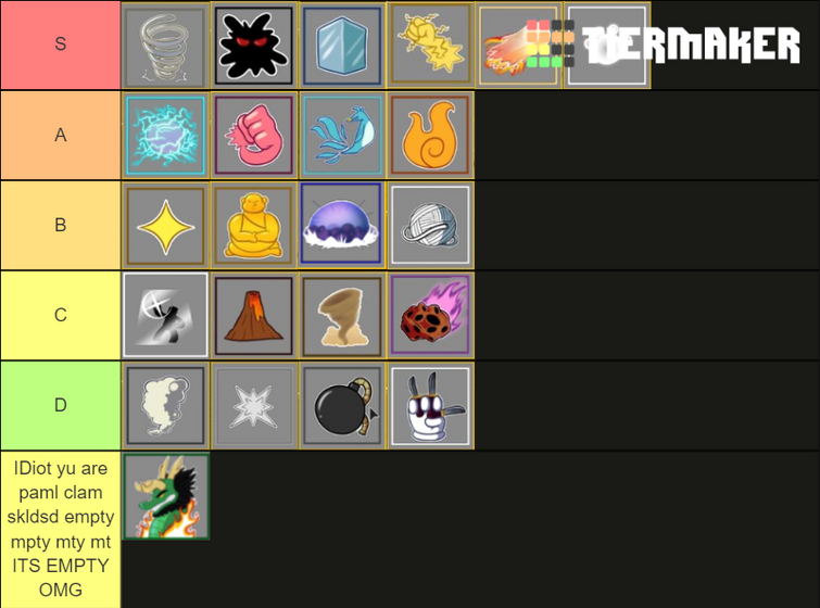 Best tierlist(for pvp fruit main)