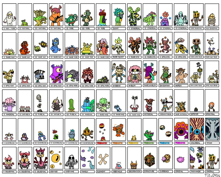 My favorite monsters and other stuff | Fandom