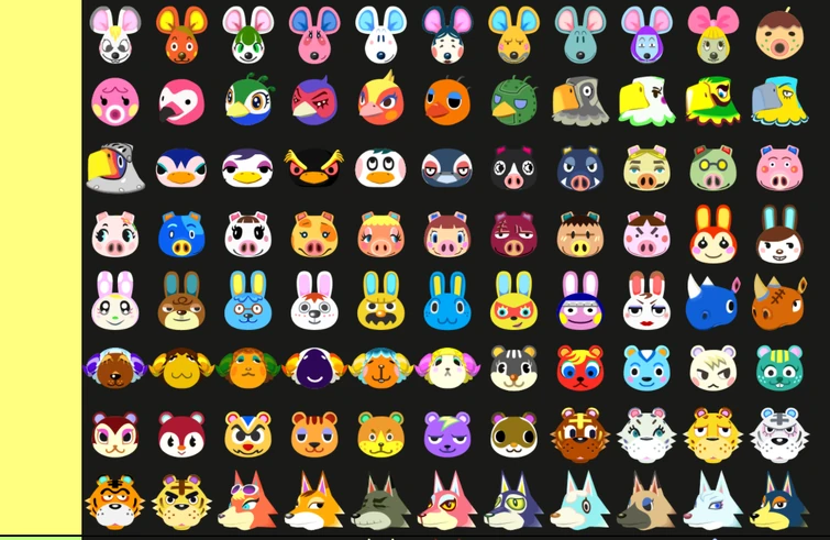 Acnh Villager Tier List But I Judged Them By Their Catchphrases Fandom