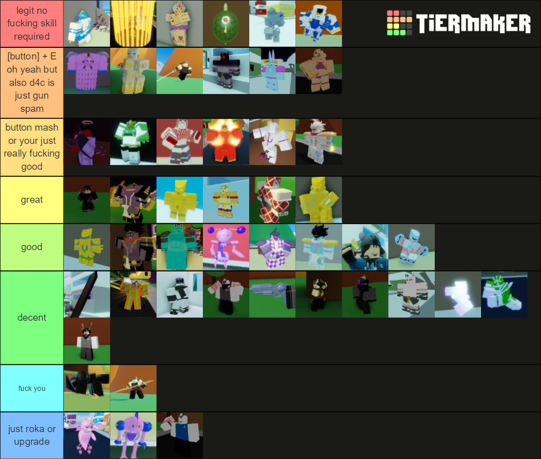 Pjj Tier List Trello - standverse roblox trello