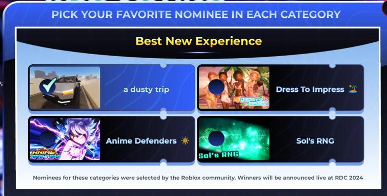 I Have Never Played Any Of These Games Fandom